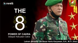  Photo : Pussenif Grafis : bnewsmedia.id