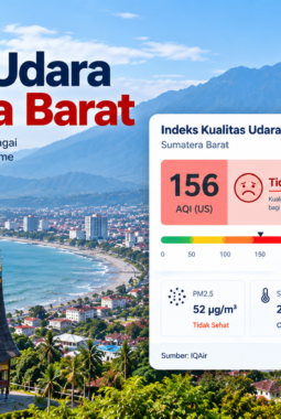Pantau Kualitas Udara Sumatera Barat Secara Real-Time