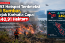Ilustrasi kebakaran hutan dan lahan (karhutla) di Sumatera Barat. LBH Padang mencatat 293 anomali termal atau hotspot dengan estimasi jejak kebakaran mencapai 440,91 hektare berdasarkan analisis citra satelit.